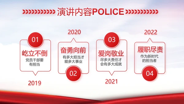 红色大气公安警察工作汇报动态PPT