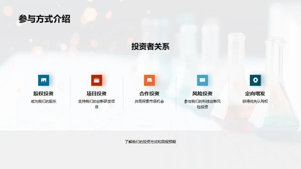 化学科技突破