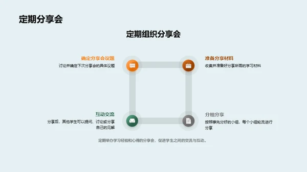 优化学习共赢之道