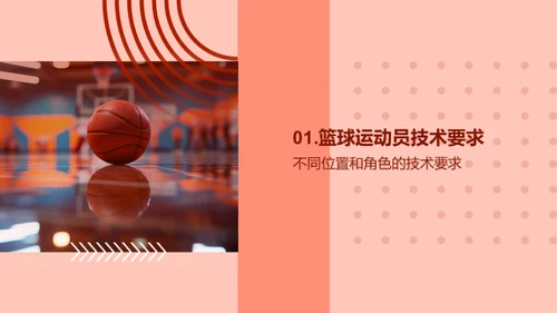 篮球精英造就之路
