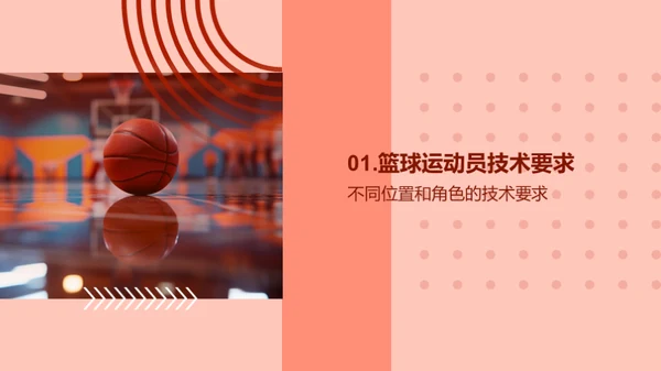 篮球精英造就之路