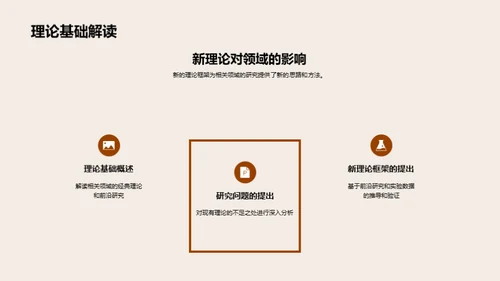 博士研究全解析