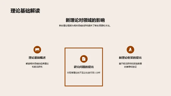 博士研究全解析