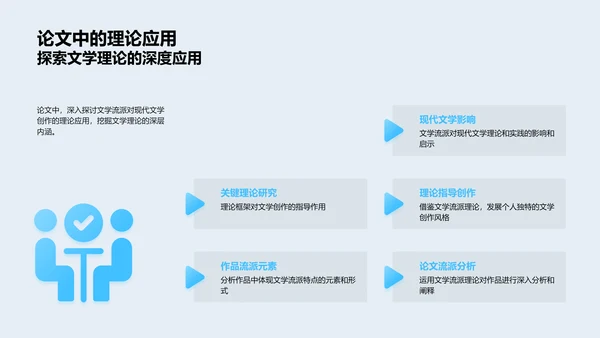 文学流派发展解读