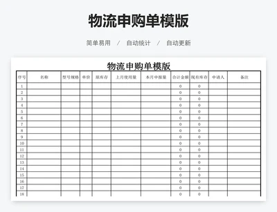 物流申购单模版
