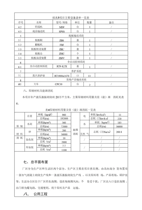 铜川华原新绿实业有限责任公司液压激振砌块生产线项目环境影响报告