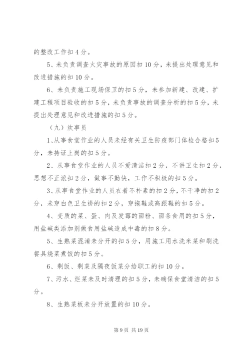 管理人员安全生产责任制考核制度.docx