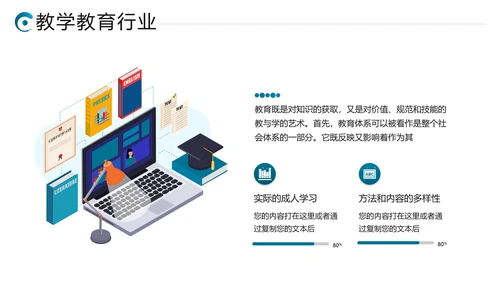 2021年教学设计网络在线教育线上学习课堂培训机构宣传ppt