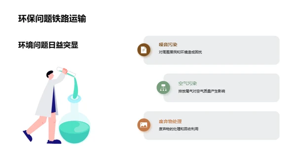 铁路绿色革新大解析