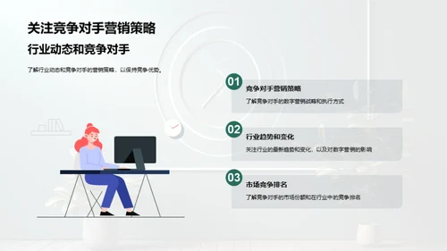 数字营销策略分享