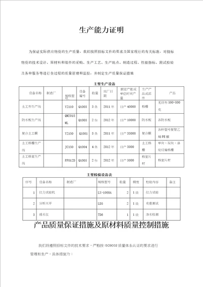 土工材料质量保证措施方案纯方案,5页