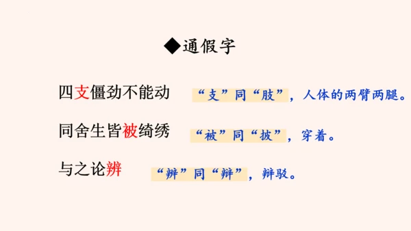 第11课《送东阳马生序》课件(共58张PPT)