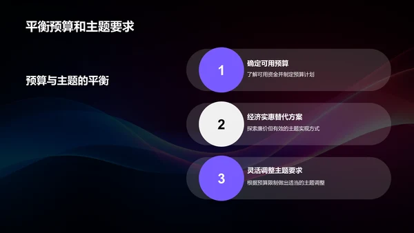 如何打造独特的婚礼主题