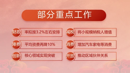 中国共产党的光辉历程红色传承教育活动PPT