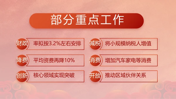 中国共产党的光辉历程红色传承教育活动PPT