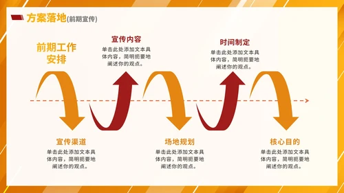 实景橙色渐变体育健康活动方案策划PPT模板