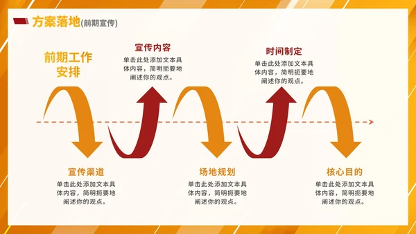 实景橙色渐变体育健康活动方案策划PPT模板