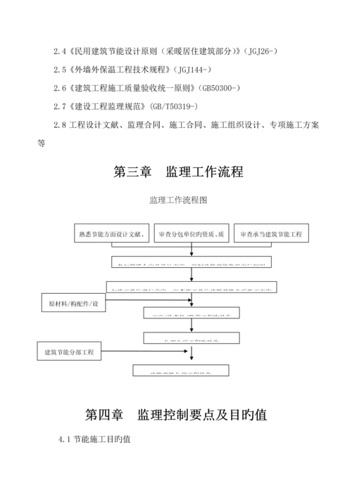 优质建筑节能监理实施标准细则房建.docx