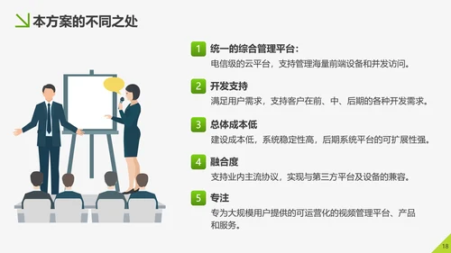 智慧农业农村信息化解决方案PPT模板