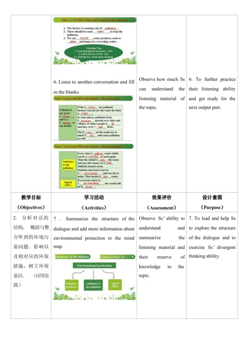 Module 12 Save Our World 单元整体教学设计（外研版九年级上册）