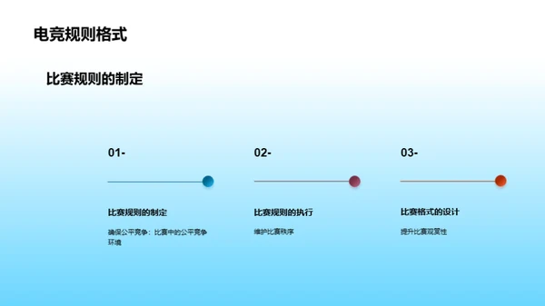 电竞盛世，悦享竞技