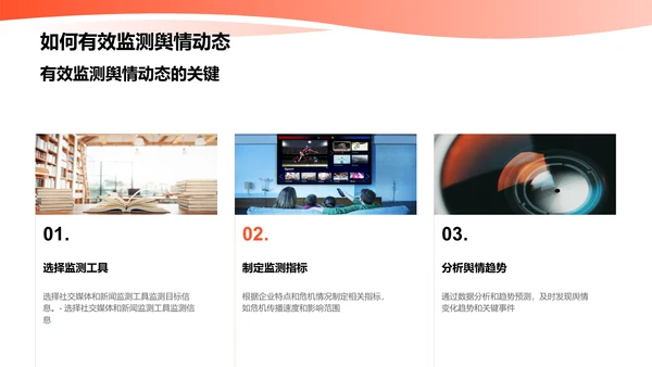 新媒体传播与舆情管理：如何应对危机传播？