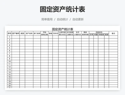 固定资产统计表