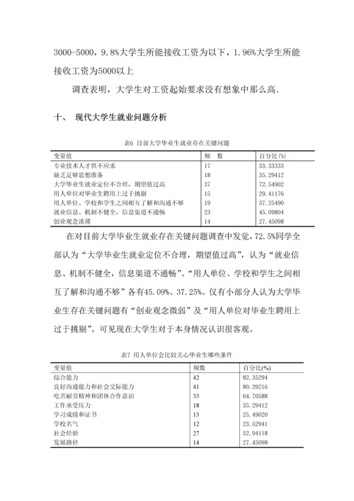 大学生就业意向调查研究报告.docx