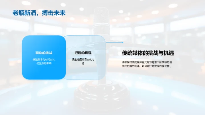 传媒视角的元宵节