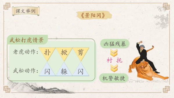 【核心素养】部编版语文五年级下册-习作例文：交流平台与初试身手（课件）