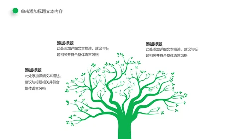 环保绿色森林林业管理工作汇报PPT模板