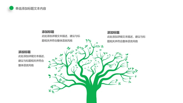 环保绿色森林林业管理工作汇报PPT模板