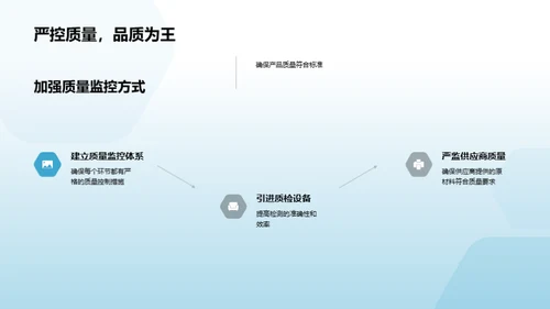 农品升级：电商新策略