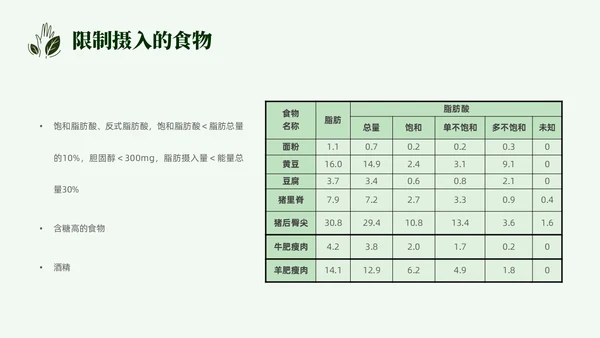 简约营养师培训实拍果蔬中国居民膳食指南PPT模板全民营养周