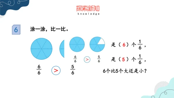 人教版三年级上册8.4  比较同分母分数的大小课件(共17张PPT)