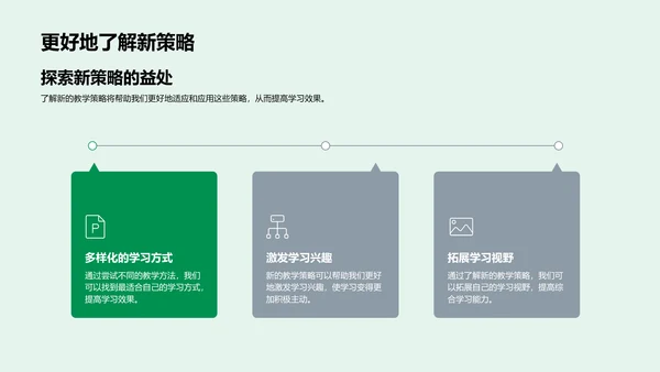 初中英语新教策略PPT模板