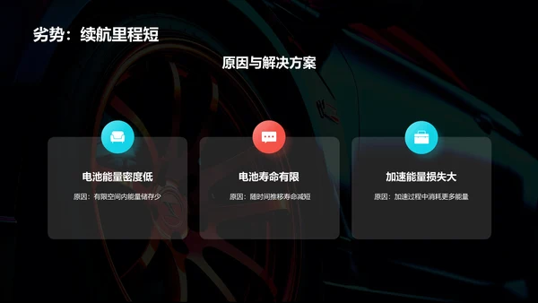 黑色创意酷炫新能源汽车知识介绍PPT模板
