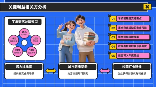 蓝黄色潮流风活力校园季：新学年活动安排与创意策划PPT模板