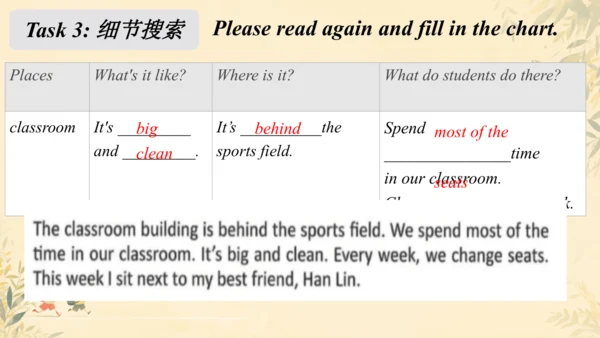 Unit 3 My School SectionB Reading  课件（新人教七上）