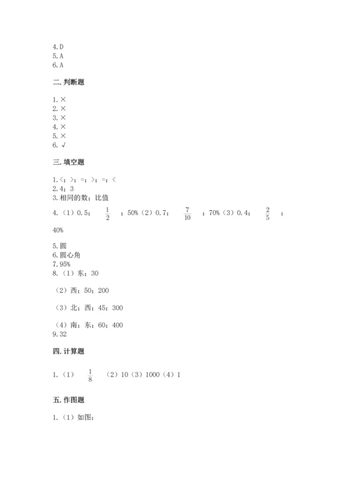 人教版六年级上册数学期末测试卷及参考答案【培优a卷】.docx