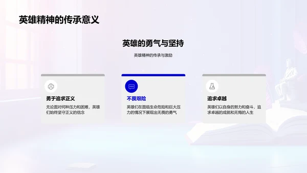 英雄事迹解读PPT模板