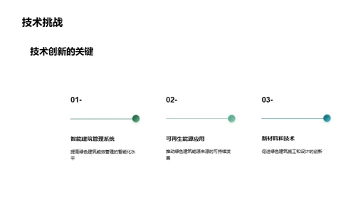 铸造绿色城市新篇章