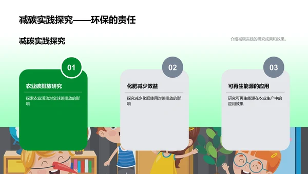 绿色农业之路