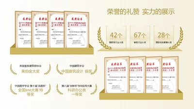 黄色渐变风荣誉证书页