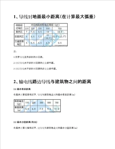 架空输电线路安全距离要求110kV750kV