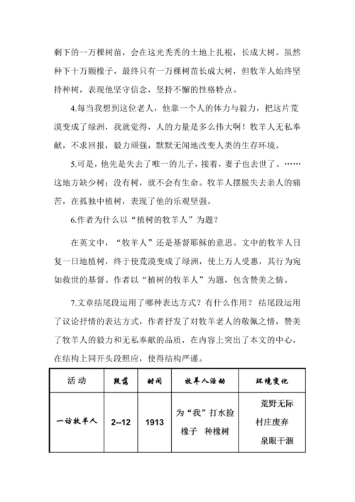 七年级语文上册第四单元知识点梳理.docx