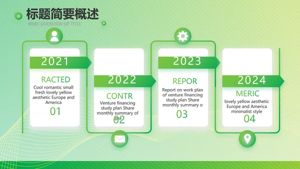 绿色公司企业市场营销策划方案PPT护肤