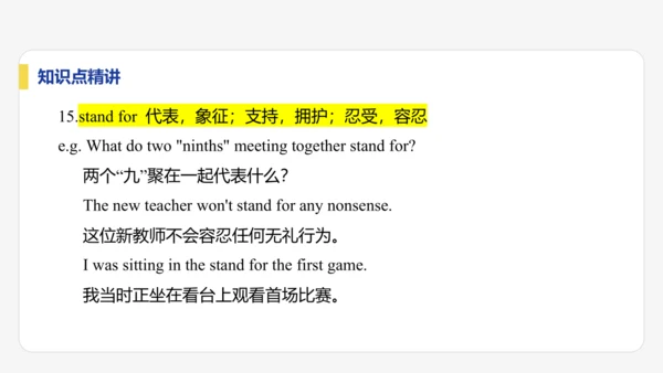 【学霸提优】Unit 1 A new start 单元复习课件 外研版（2024）英语七上单元归类复