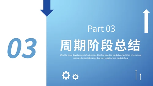 蓝色简约风精益生产工作总结报告PPT模板精益精益生产