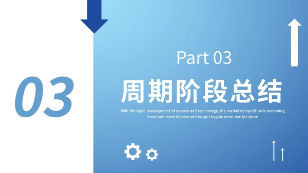 蓝色简约风精益生产工作总结报告PPT模板精益精益生产